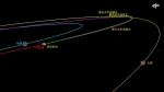 天问一号探测器完成第三次轨道中途修正 - 西安网