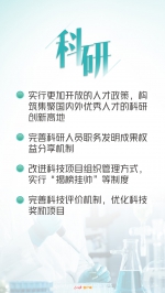 年轻人关心的这些事，规划《建议》都提到了 - 西安网