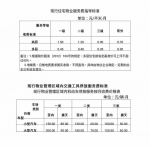 西安：明年元月1日起，正式实施 - 西安网