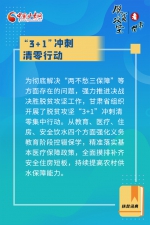 【中国的脱贫智慧】涨知识！带你读懂甘肃“扶贫词典” - 西安网