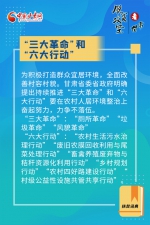 【中国的脱贫智慧】涨知识！带你读懂甘肃“扶贫词典” - 西安网