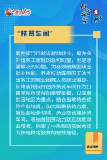 【中国的脱贫智慧】涨知识！带你读懂甘肃“扶贫词典” - 西安网