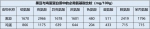 缘何说黑豆酱油是A+选手？且听我为你细细道来 - 西安网