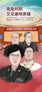 《习声回响·强军篇》之“回望2020” | 第一集：同心战疫 - 西安网