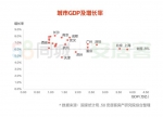 58同城、安居客聚焦2021返乡置业调查：西部城市成为热门置业区 - 西安网