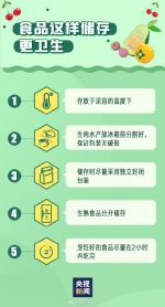 疫情期间处理食品要注意什么? - 西安网