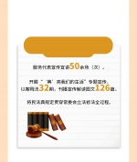 图解两会｜划重点！ 速览陕西省人大常委会工作报告 - 西安网