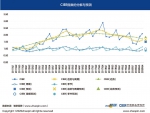 2021如何选择工作？智联招聘为你带来正确方向！ - 西安网