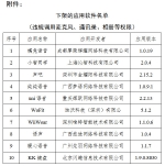 逾期未完成整改 工信部下架“声吧”等10款侵害用户权益APP - 西安网