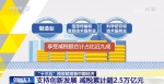 一组数据告诉你 过去五年中国经济发生了哪些变化→ - 西安网