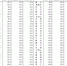 国家统计局：2月一线城市房价环比涨幅回落 - 西安网