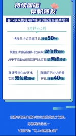 2021年首个出游高峰到来 西安多项指标全国前十 - 西安网