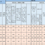 2021年3月全国查处违反中央八项规定精神问题6504起 - 西安网