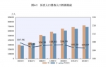 点击进入下一页 - 西安网