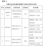 工信部通报下架天涯社区等90款侵害用户权益APP - 西安网