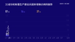 国家卫健委：22日新增确诊病例19例 其中本土1例 - 西安网