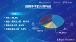 《国人近视手术白皮书》在西安爱尔眼科医院重磅发布！百万大数据解读近视手术 - 西安网