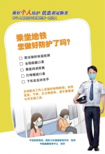 今天做好个人防护了吗？这套海报告诉你答案！【新型冠状病毒科普知识】（495） - 西安网