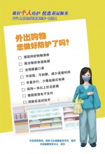 今天做好个人防护了吗？这套海报告诉你答案！【新型冠状病毒科普知识】（495） - 西安网