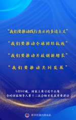 海报 | 习近平主席在金砖峰会上的重要讲话速览 - 西安网