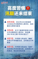 【图解】水利部门科学调度，有效避免683万人的转移避险！ - 西安网