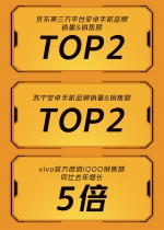 iQOO双11开门红旗开得胜，斩获天猫苏宁多平台TOP2 - 西安网