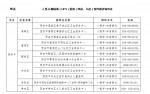 陕西疾控最新发布！人乳头瘤病毒（HPV）疫苗12日起可网上预约接种 - 西安网