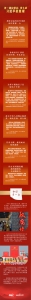 这一场攻坚战、持久战，习近平很重视 - 西安网