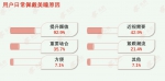 2021美瞳行业市场现状及发展趋势分析 - 西安网