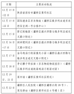 西安市新增75例确诊病例活动轨迹公布 - 西安网