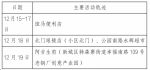 西安市新增75例确诊病例活动轨迹公布 - 西安网