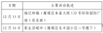 西安市新增75例确诊病例活动轨迹公布 - 西安网