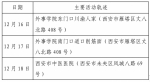 西安市新增75例确诊病例活动轨迹公布 - 西安网