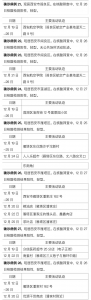 我市新增确诊病例活动轨迹公布 - 西安网