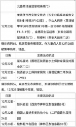 西安30日新增161例确诊病例活动轨迹公布 - 西安网