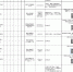 西安市辖区内三级医院开诊情况统计表（截止1月5日21时） - 西安网