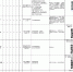 西安市辖区内三级医院开诊情况统计表（截止1月8日21时） - 西安网