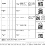 西安市辖区内三级医院开诊情况统计表（截止1月8日21时） - 西安网