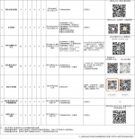 西安市辖区内三级医院开诊情况统计表（截至1月16日21时） - 西安网