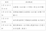 3月18日我市新增1例确诊病例活动轨迹公布 - 西安网