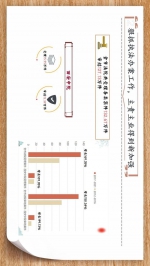 【2022西安两会】速览西安市中级人民法院工作报告 - 西安网