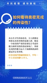 【图说】奥密克戎轻症居多为何不能成为“躺平”的理由？为何必须坚持“动态清零”？一文读懂 - 西安网