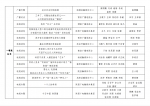 2021年度陕西新闻奖、陕西省优秀新闻工作者评选结果公示 - 西安网