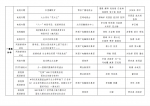 2021年度陕西新闻奖、陕西省优秀新闻工作者评选结果公示 - 西安网