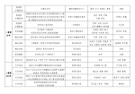 2021年度陕西新闻奖、陕西省优秀新闻工作者评选结果公示 - 西安网