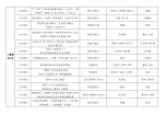 2021年度陕西新闻奖、陕西省优秀新闻工作者评选结果公示 - 西安网