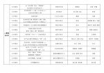 2021年度陕西新闻奖、陕西省优秀新闻工作者评选结果公示 - 西安网