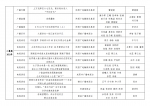 2021年度陕西新闻奖、陕西省优秀新闻工作者评选结果公示 - 西安网