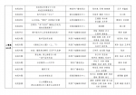 2021年度陕西新闻奖、陕西省优秀新闻工作者评选结果公示 - 西安网