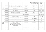 2021年度陕西新闻奖、陕西省优秀新闻工作者评选结果公示 - 西安网